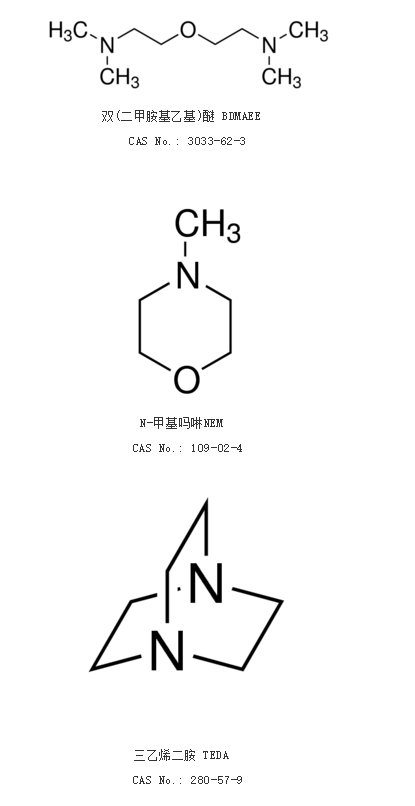 海綿抗黃變劑，抗氧劑，催化劑，聚氨酯助劑